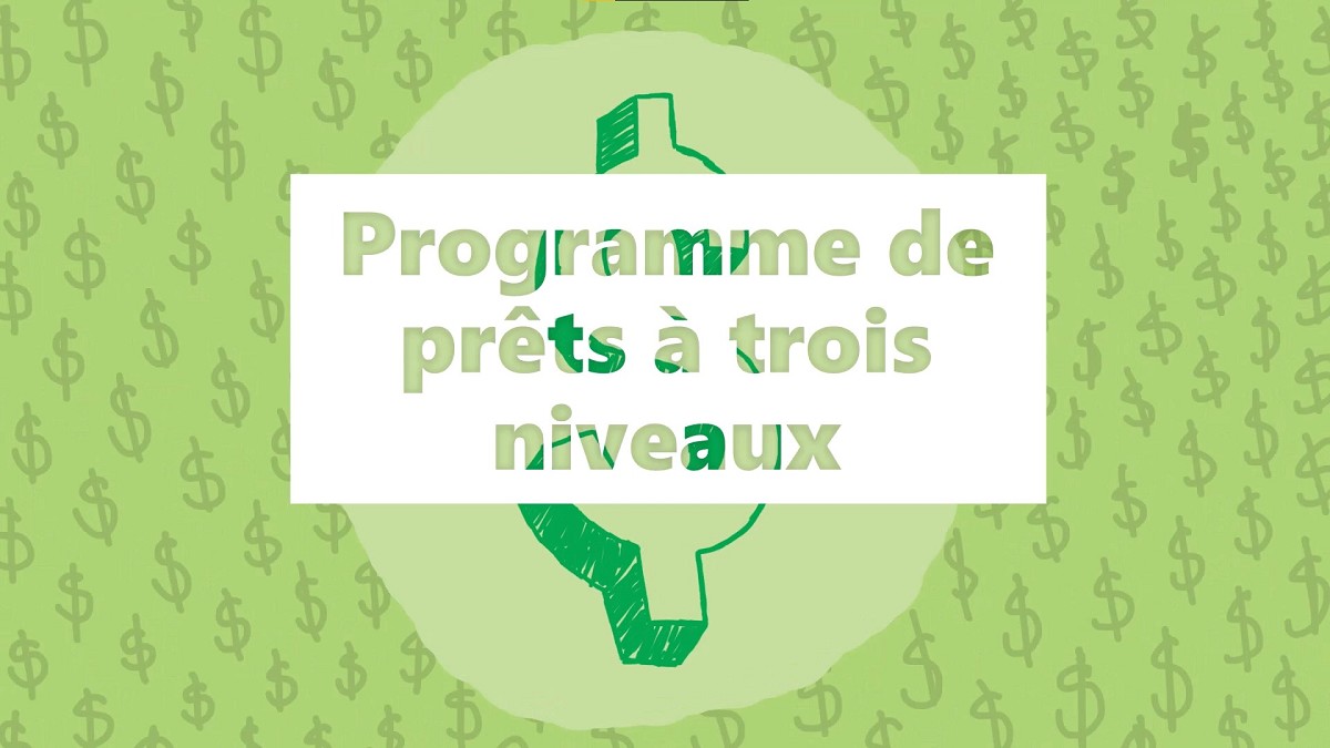 Vidéo - Prêts à trois niveaux